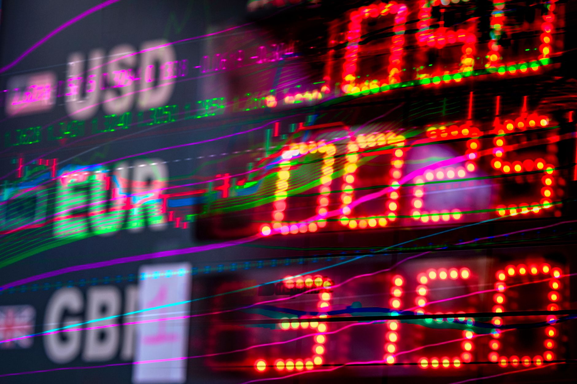 Global and local business trends